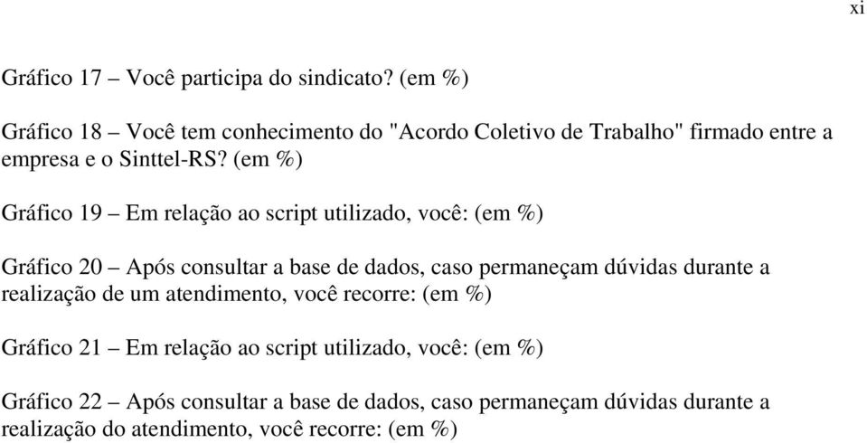 (em %) Gráfico 19 Em relação ao script utilizado, você: (em %) Gráfico 20 Após consultar a base de dados, caso permaneçam dúvidas