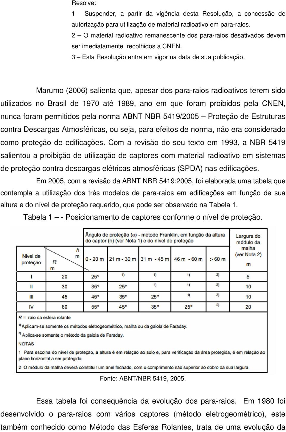 Marumo (2006) salienta que, apesar dos para-raios radioativos terem sido utilizados no Brasil de 1970 até 1989, ano em que foram proibidos pela CNEN, nunca foram permitidos pela norma ABNT NBR