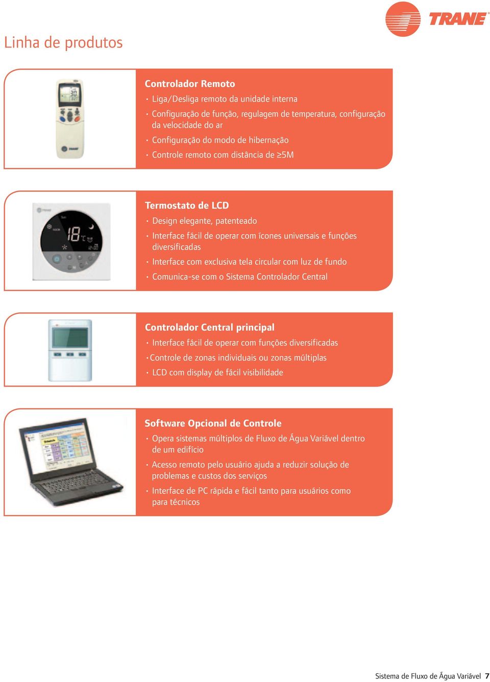 luz de fundo Comunica-se com o Sistema Controlador Central Controlador Central principal Interface fácil de operar com funções diversificadas Controle de zonas individuais ou zonas múltiplas LCD com