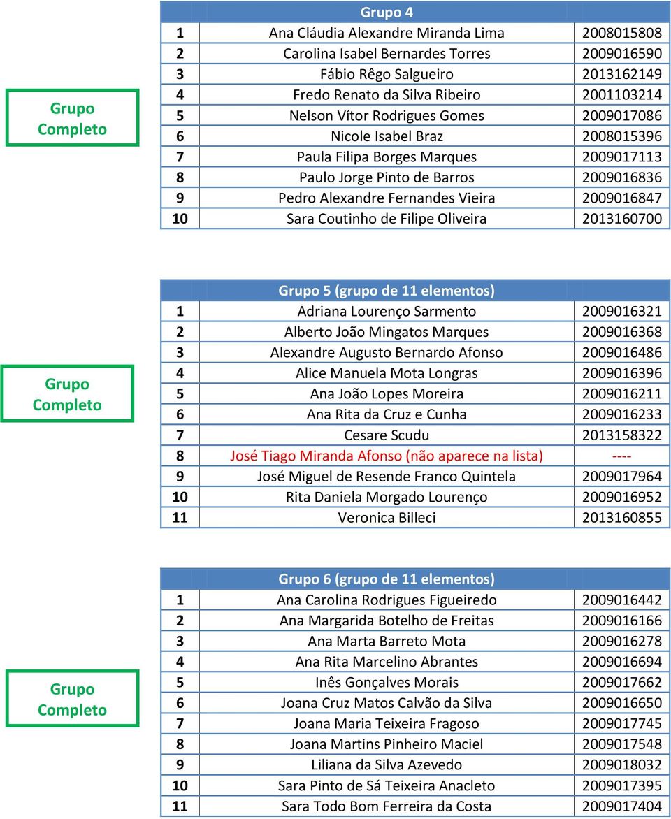 Filipe Oliveira 2013160700 5 (grupo de 11 elementos) 1 Adriana Lourenço Sarmento 2009016321 2 Alberto João Mingatos Marques 2009016368 3 Alexandre Augusto Bernardo Afonso 2009016486 4 Alice Manuela