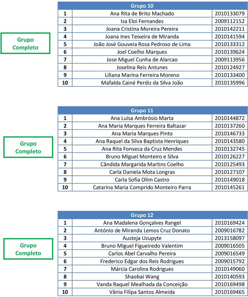 Silva João 2010135996 11 1 Ana Luísa Ambrósio Marta 2010144872 2 Ana Maria Marques Ferreira Baltazar 2010137260 3 Ana Maria Marques Pinto 2010146733 4 Ana Raquel da Silva Baptista Henriques