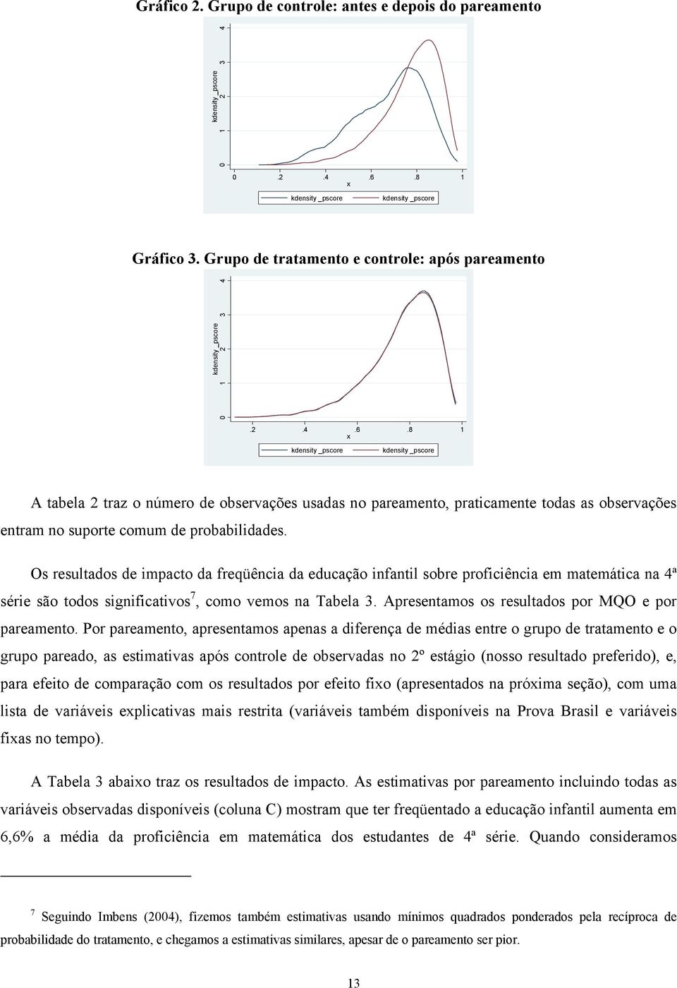 8 1 x kdensity _pscore kdensity _pscore A tabela 2 traz o número de observações usadas no pareamento, praticamente todas as observações entram no suporte comum de probabilidades.