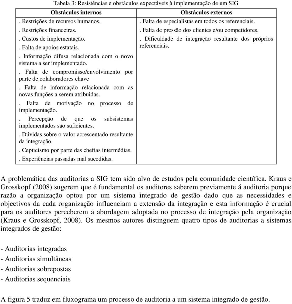 Falta de informação relacionada com as novas funções a serem atribuidas.. Falta de motivação no processo de implementação.. Percepção de que os subsistemas implementados são suficientes.