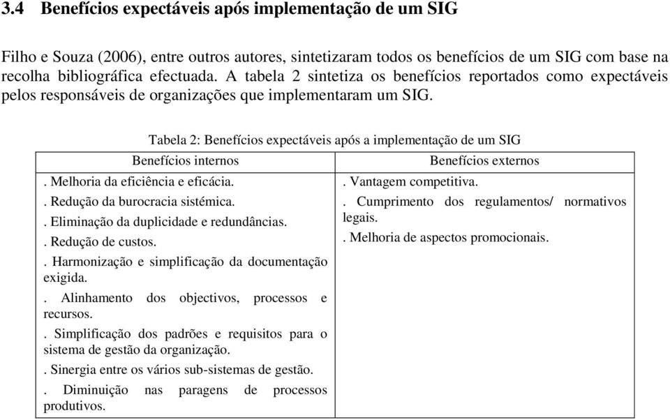 Tabela 2: Benefícios expectáveis após a implementação de um SIG Benefícios internos. Melhoria da eficiência e eficácia.. Redução da burocracia sistémica.. Eliminação da duplicidade e redundâncias.