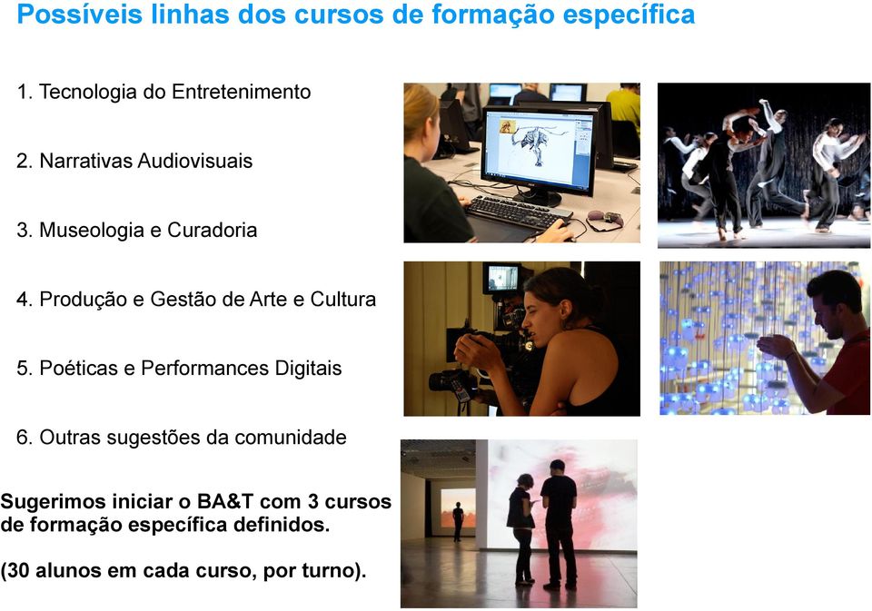 Produção e Gestão de Arte e Cultura 5. Poéticas e Performances Digitais 6.