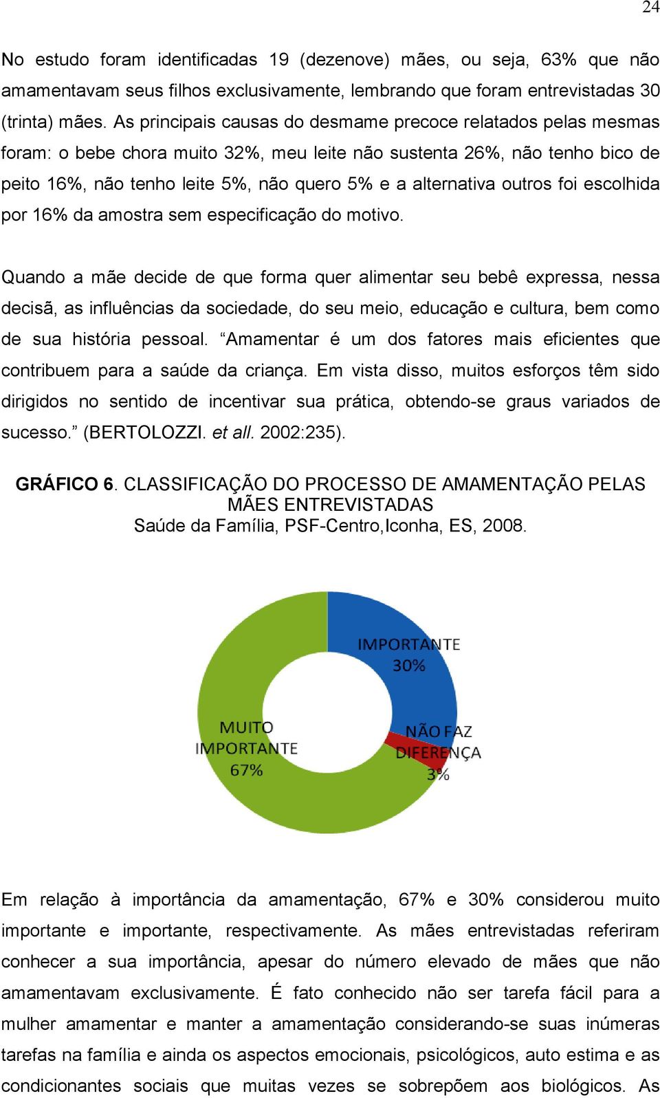 outros foi escolhida por 16% da amostra sem especificação do motivo.