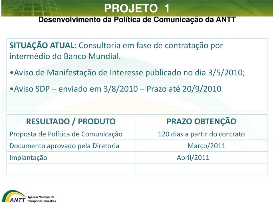 Aviso de Manifestação de Interesse publicado no dia 3/5/2010; Aviso SDP enviado em 3/8/2010 Prazo até