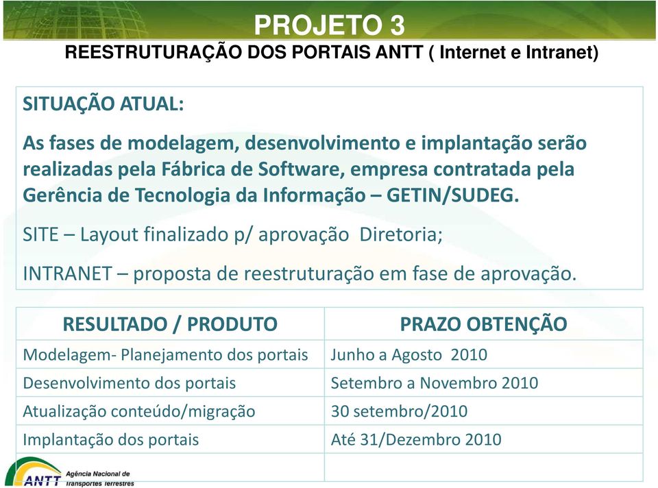 SITE Layout finalizado p/ aprovação Diretoria; INTRANET proposta de reestruturação em fase de aprovação.