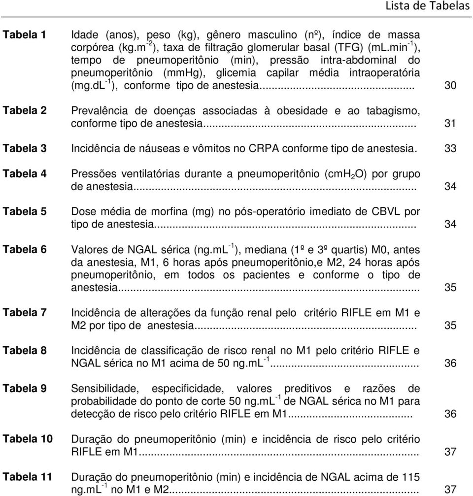 .. 30 Prevalência de doenças associadas à obesidade e ao tabagismo, conforme tipo de anestesia... 31 Tabela 3 Incidência de náuseas e vômitos no CRPA conforme tipo de anestesia.