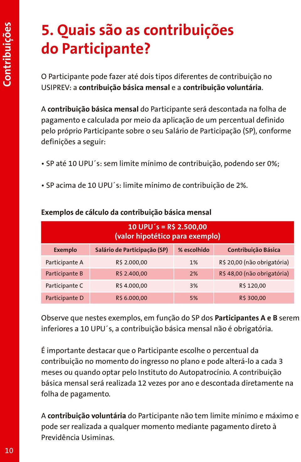 Participação (SP), conforme definições a seguir: SP até 10 UPU s: sem limite mínimo de contribuição, podendo ser 0%; SP acima de 10 UPU s: limite mínimo de contribuição de 2%.