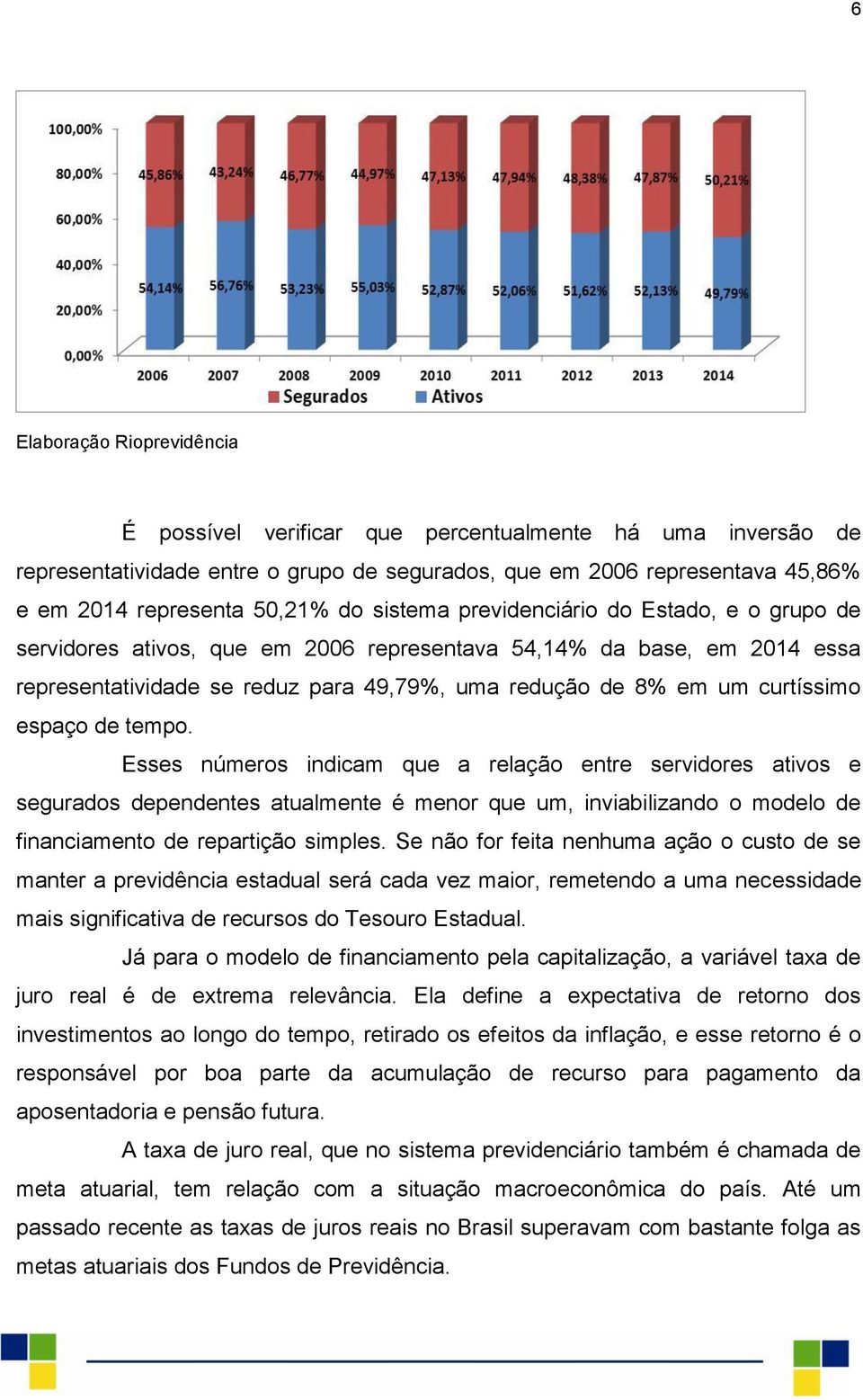 espaço de tempo. Esses números indicam que a relação entre servidores ativos e segurados dependentes atualmente é menor que um, inviabilizando o modelo de financiamento de repartição simples.