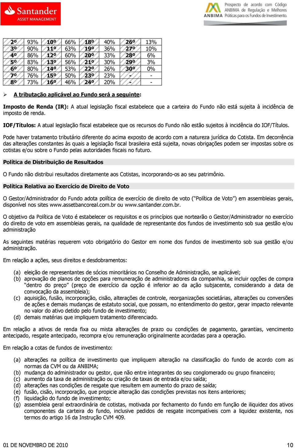 IOF/Títulos: A atual legislação fiscal estabelece que os recursos do Fundo não estão sujeitos à incidência do IOF/Títulos.