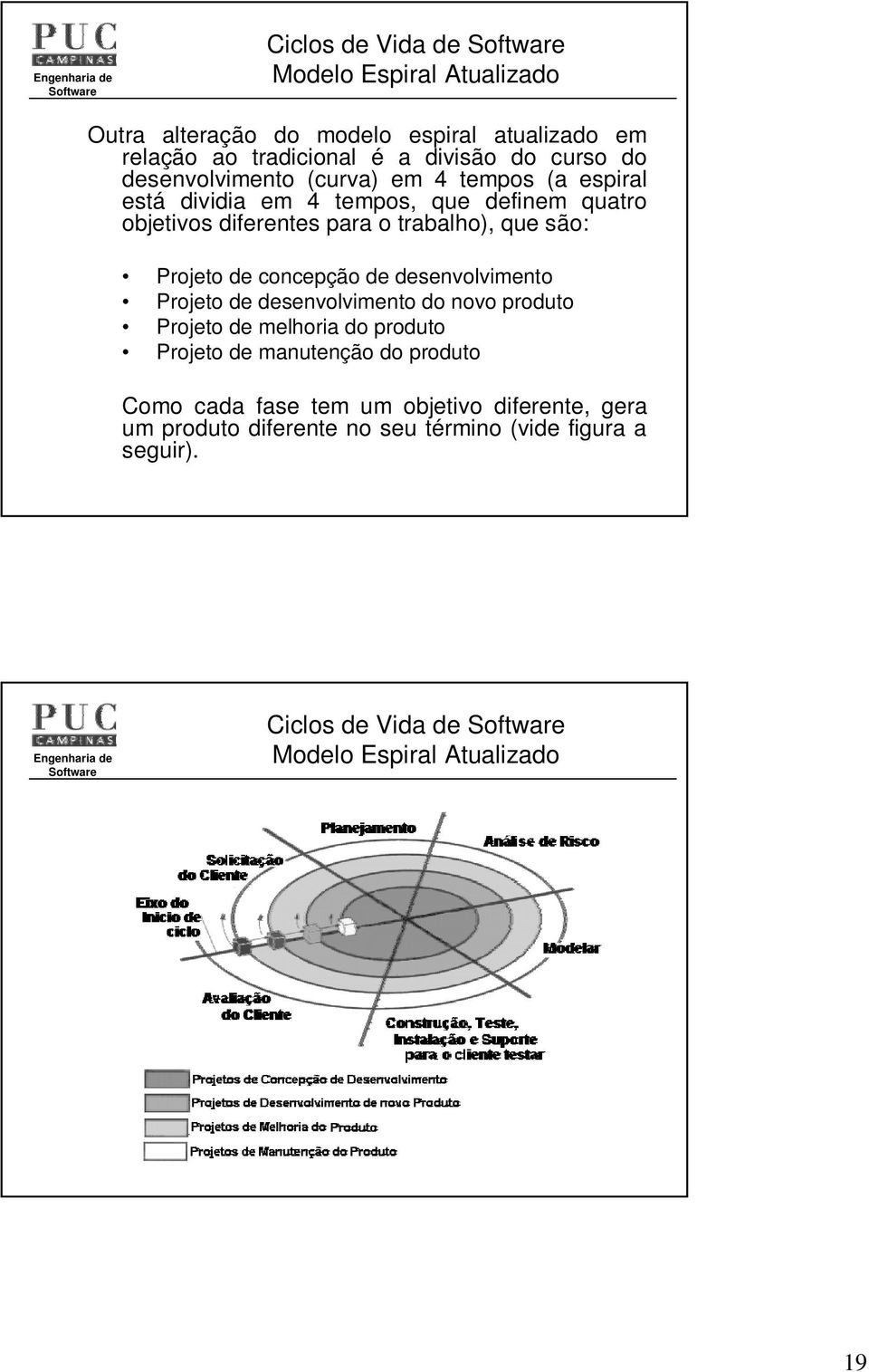 Projeto de concepção de desenvolvimento Projeto de desenvolvimento do novo produto Projeto de melhoria do produto Projeto de manutenção do