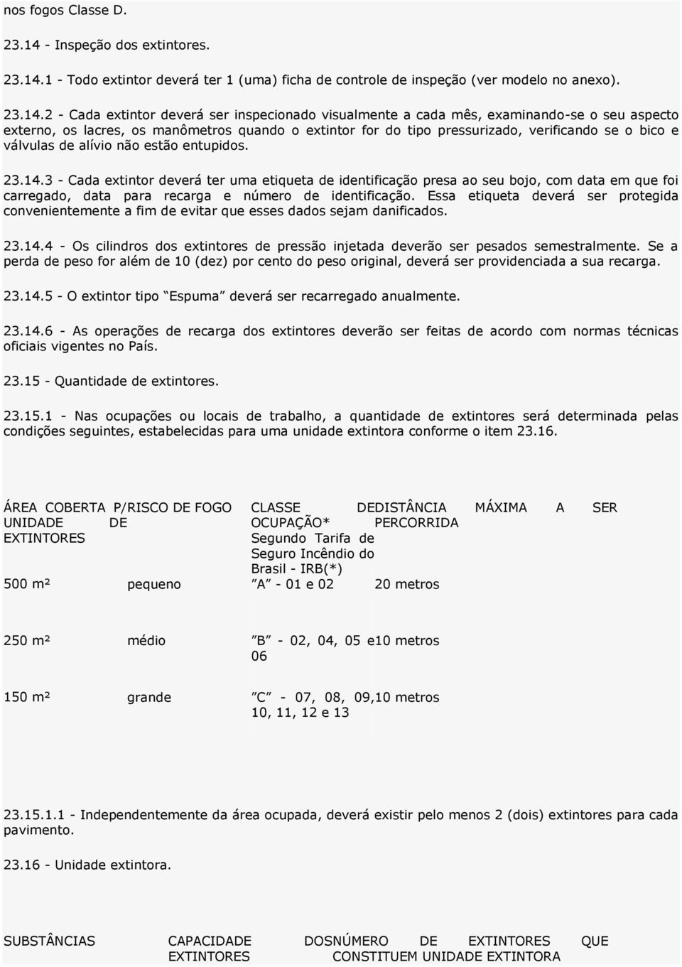 1 - Todo extintor deverá ter 1 (uma) ficha de controle de inspeção (ver modelo no anexo). 23.14.