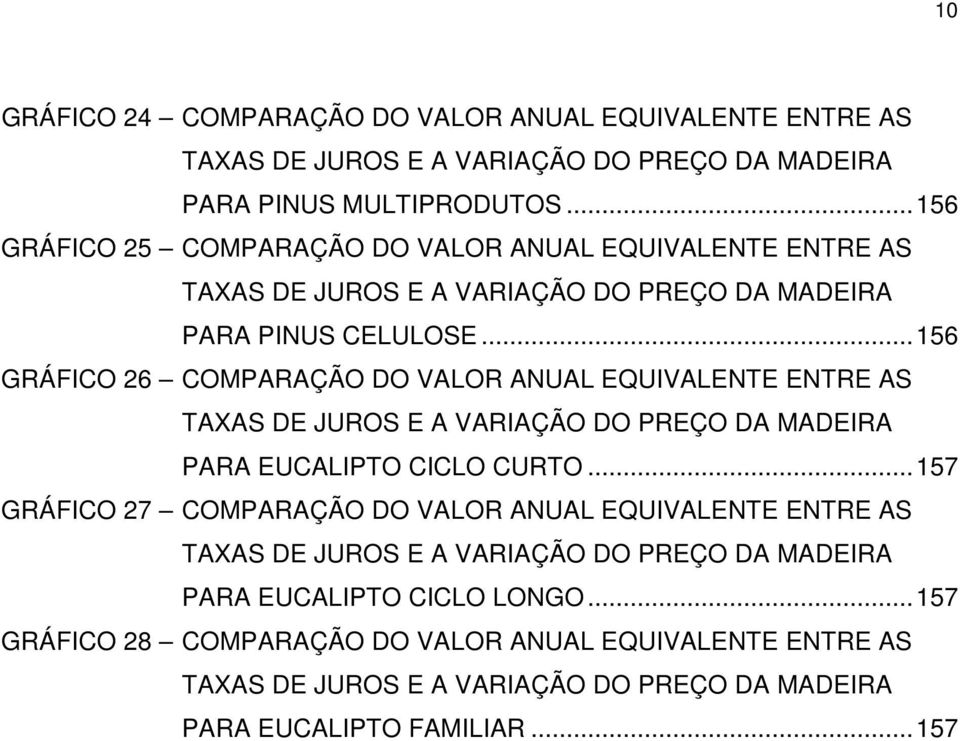 .. 156 GRÁFICO 26 COMPARAÇÃO DO VALOR ANUAL EQUIVALENTE ENTRE AS TAXAS DE JUROS E A VARIAÇÃO DO PREÇO DA MADEIRA PARA EUCALIPTO CICLO CURTO.