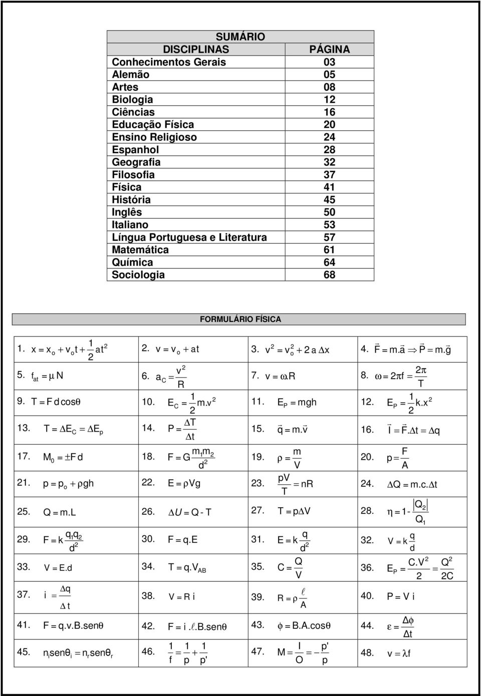 v f at = µ N 6. a C = 7..R R v = ω 8. π ω = πf = T 9. 1 1 T = F cosθ 10. E C = m. v 11. E P = mgh 1. E P = k.x T r r 13. T = E C = E 14. p P = 15. q = m. v 16. r I = F. r t = q t m 17. M 0 = ± F 18.