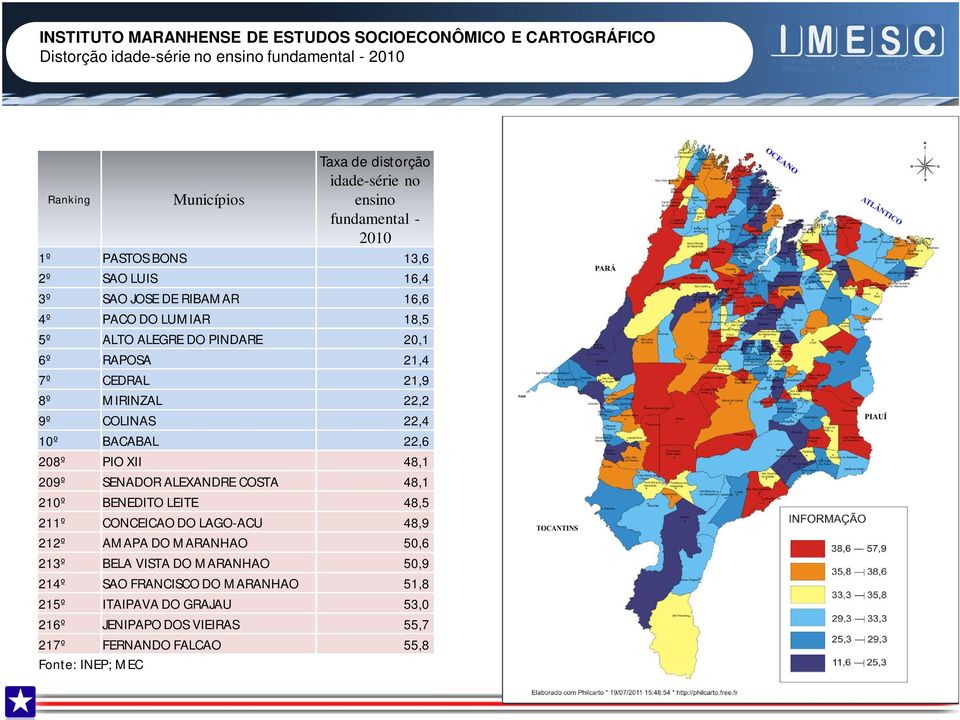 MIRINZAL 22,2 9º COLINAS 22,4 10º BACABAL 22,6 208º PIO XII 48,1 209º SENADOR ALEXANDRE COSTA 48,1 210º BENEDITO LEITE 48,5 211º CONCEICAO DO LAGO-ACU 48,9 212º AMAPA DO