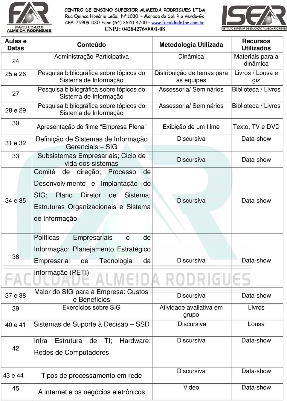 Distribuição de temas para as equipes Assessoria/ Seminários Assessoria/ Seminários Livros / Lousa e giz Biblioteca / Livros Biblioteca / Livros Apresentação do filme Empresa Plena Exibição de um