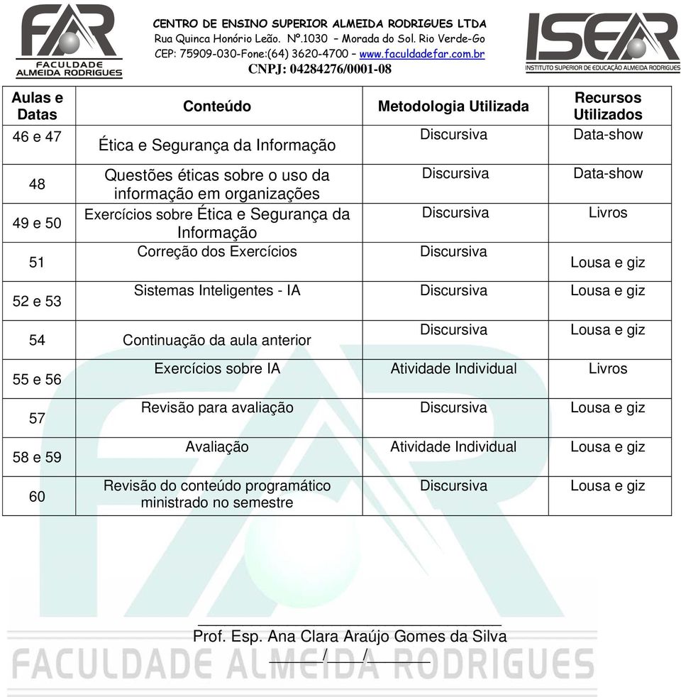 Lousa e giz 54 Continuação da aula anterior Lousa e giz 55 e 56 57 58 e 59 Exercícios sobre IA Atividade Individual Livros Revisão para avaliação Lousa e