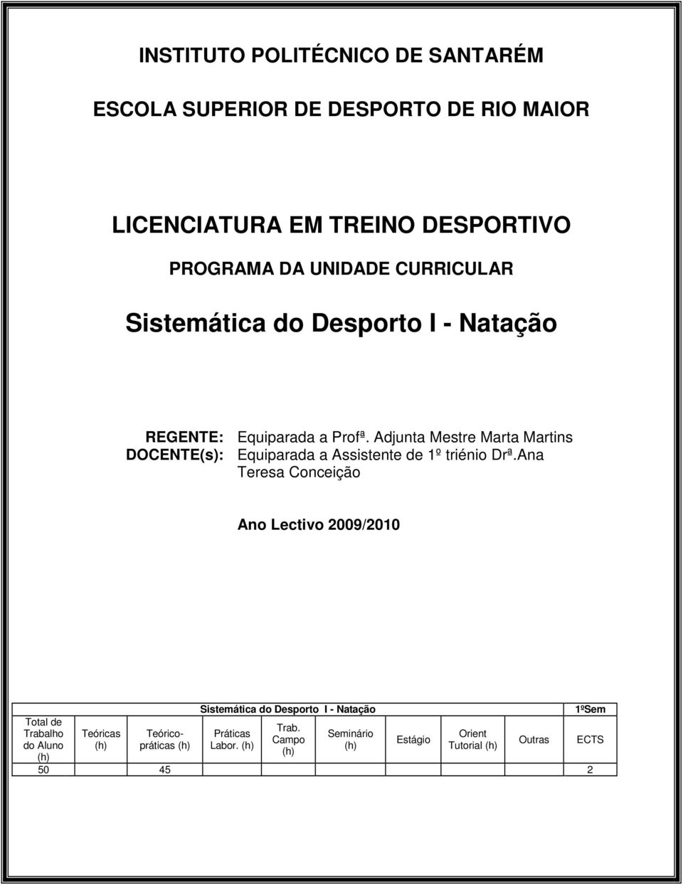 Adjunta Mestre Marta Martins DOCENTE(s): Equiparada a Assistente de 1º triénio Drª.