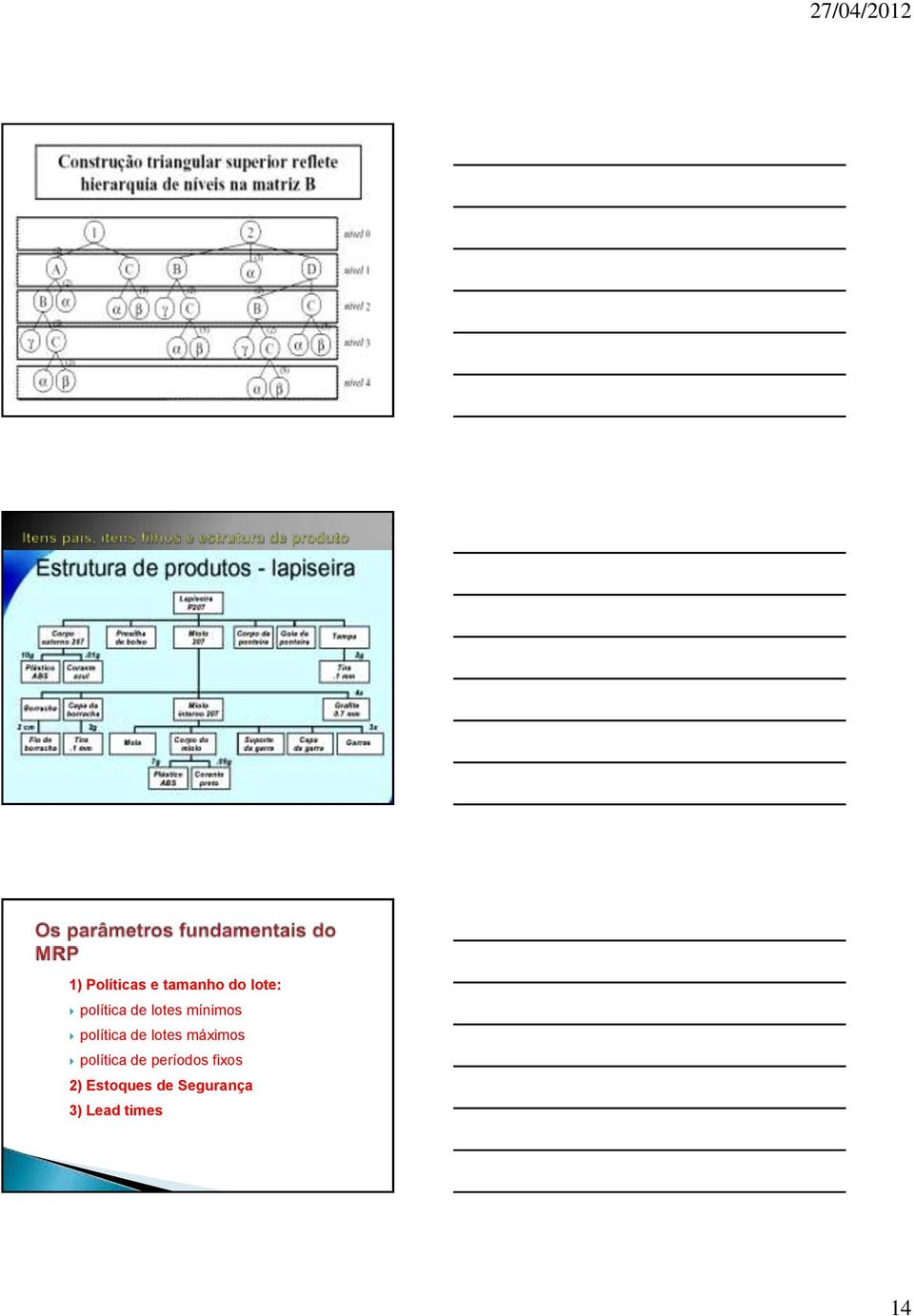 política de lotes máximos política de