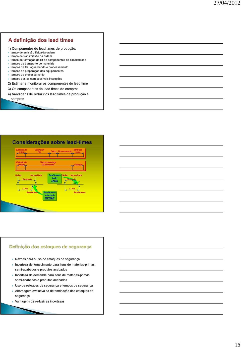 time 3) Os componentes do lead times de compras 4) Vantagens de reduzir os lead times de produção e compras Considerações sobre lead-times Emissão da ordem Espera em Fila Setup Processamento