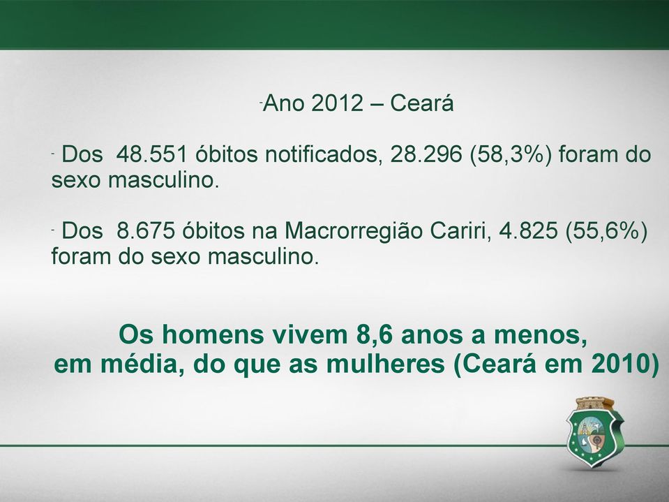 675 óbitos na Macrorregião Cariri, 4.