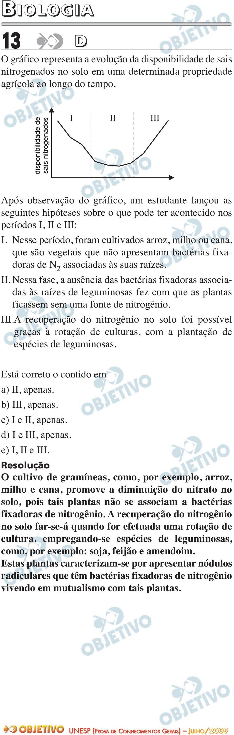 Nesse período, foram cultivados arroz, milho ou cana, que são vegetais que não apresentam bactérias fixa - doras de N 2 associadas às suas raízes. II.