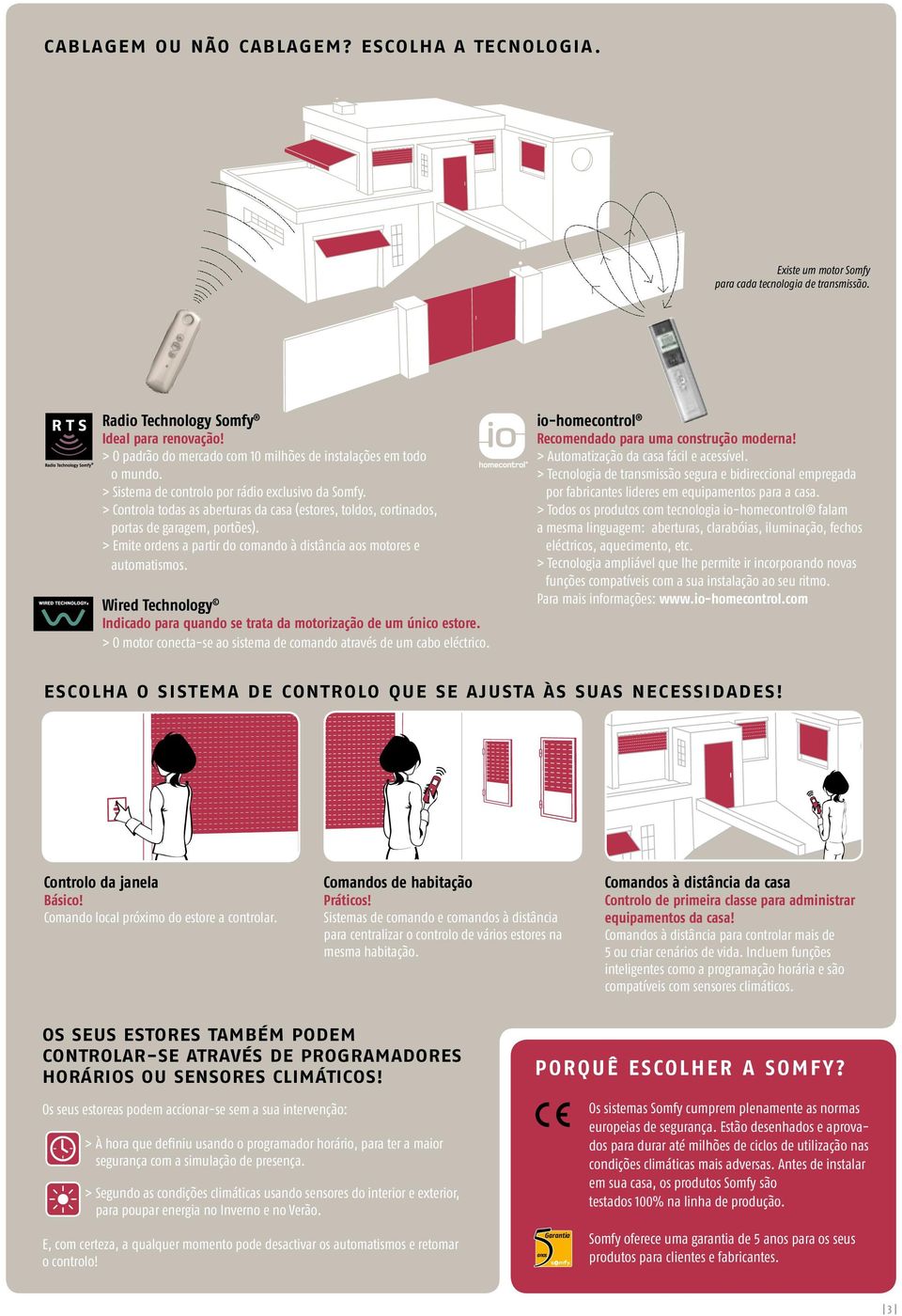 > Controla todas as aberturas da casa (estores, toldos, cortinados, portas de garagem, portões). > Emite ordens a partir do comando à distância aos motores e automatismos.