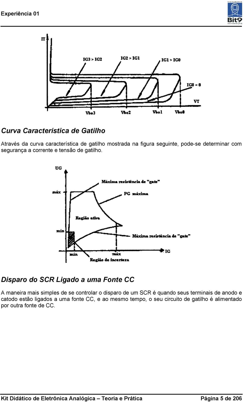 Disparo do SCR Ligado a uma Fonte CC A maneira mais simples de se controlar o disparo de um SCR é quando seus