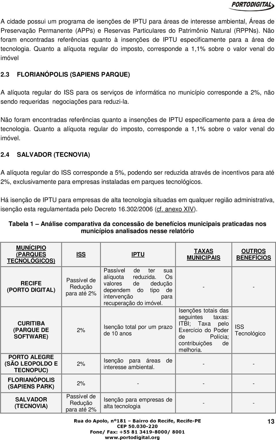 3 FLORIANÓPOLIS (SAPIENS PARQUE) A alíquota regular do ISS para os serviços de informática no município corresponde a 2%, não sendo requeridas negociações para reduzi-la.