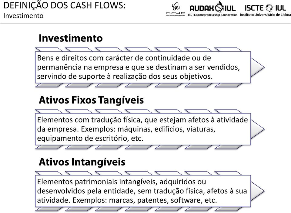 Elementos com tradução física, que estejam afetos à atividade da empresa.