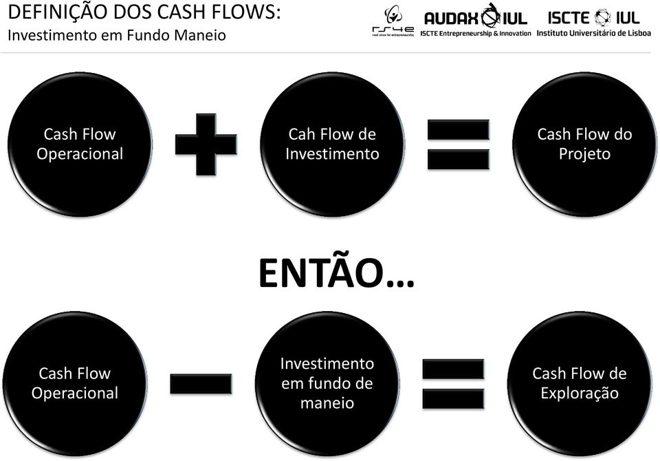 Investimento Cash Flow do Projeto ENTÃO Cash Flow