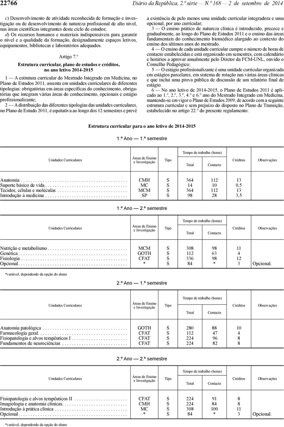 ciclo de estudos; d) Os recursos humanos e materiais indispensáveis para garantir o nível e a qualidade da formação, designadamente espaços letivos, equipamentos, bibliotecas e laboratórios adequados.