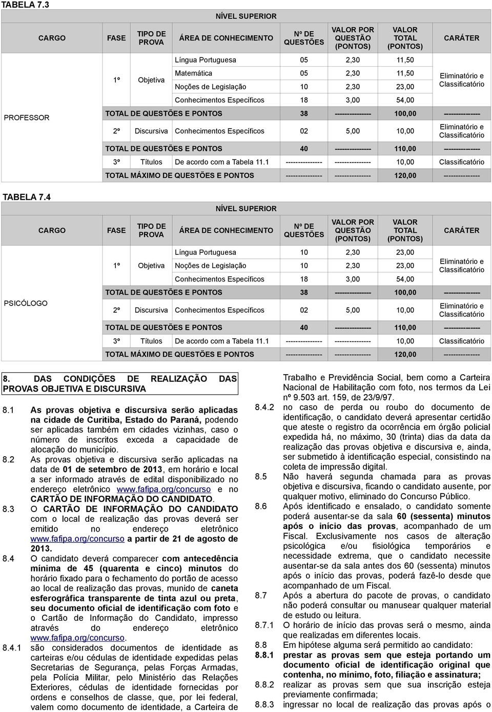 Específicos 18 54,00 38 100,00 ÁREA DE CONHECIMENTO 2º 02 5,00 40 1 120,00 Nº DE QUESTÕES VALOR POR QUESTÃO VALOR TOTAL CARÁTER Língua Portuguesa 10 2 Noções de Legislação 10 2 Conhecimentos