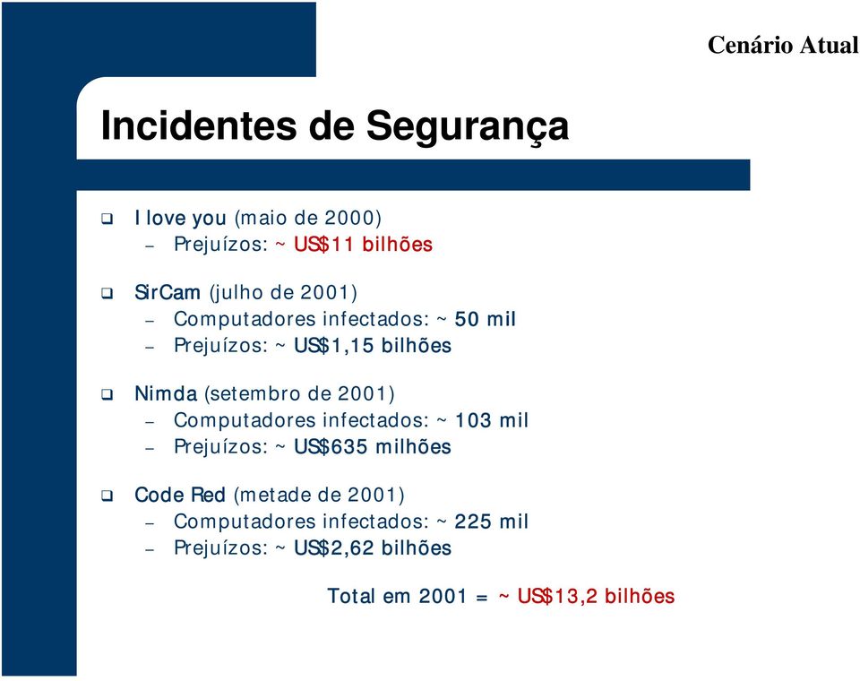 Nimda (setembro de 2001) Computadores infectados: ~ 103 mil Prejuízos: ~ US$635 milhões!
