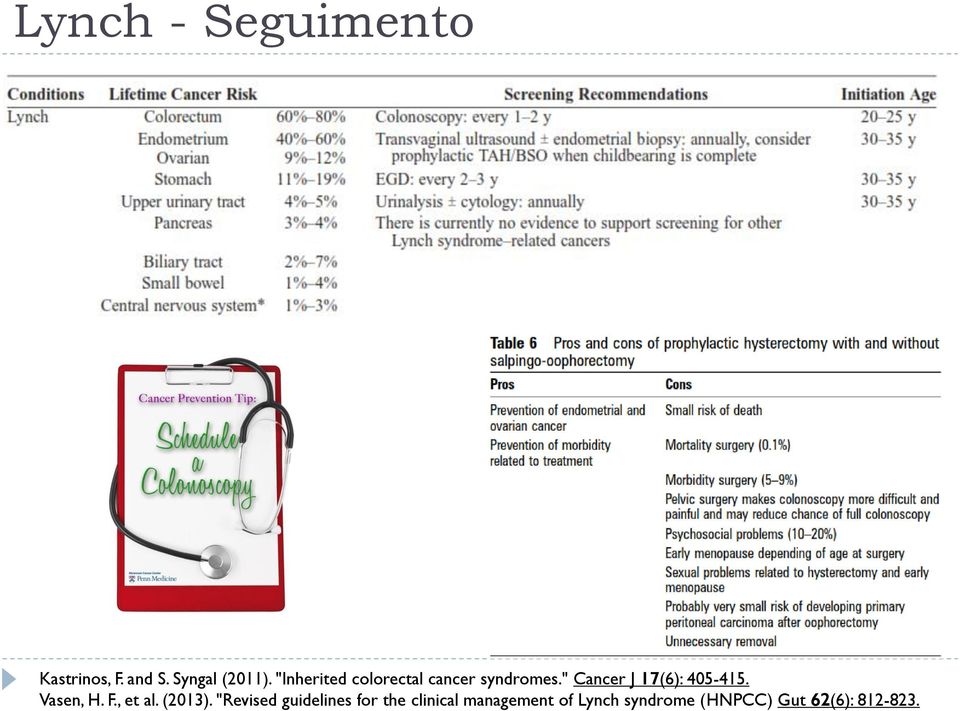 " Cancer J 17(6): 405-415. Vasen, H. F., et al. (2013).