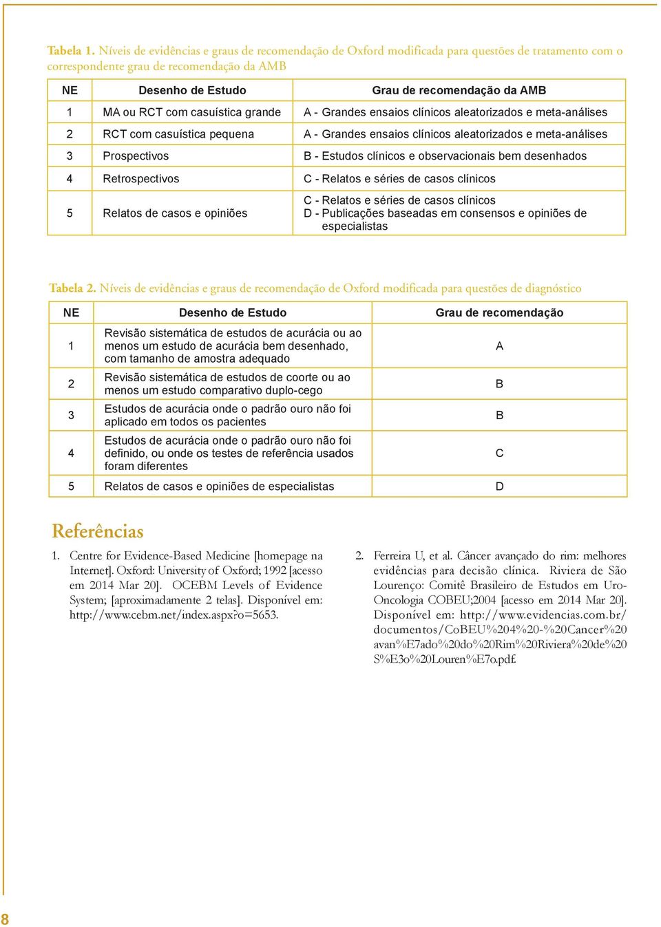 RCT com casuística grande A - Grandes ensaios clínicos aleatorizados e meta-análises 2 RCT com casuística pequena A - Grandes ensaios clínicos aleatorizados e meta-análises 3 Prospectivos B - Estudos