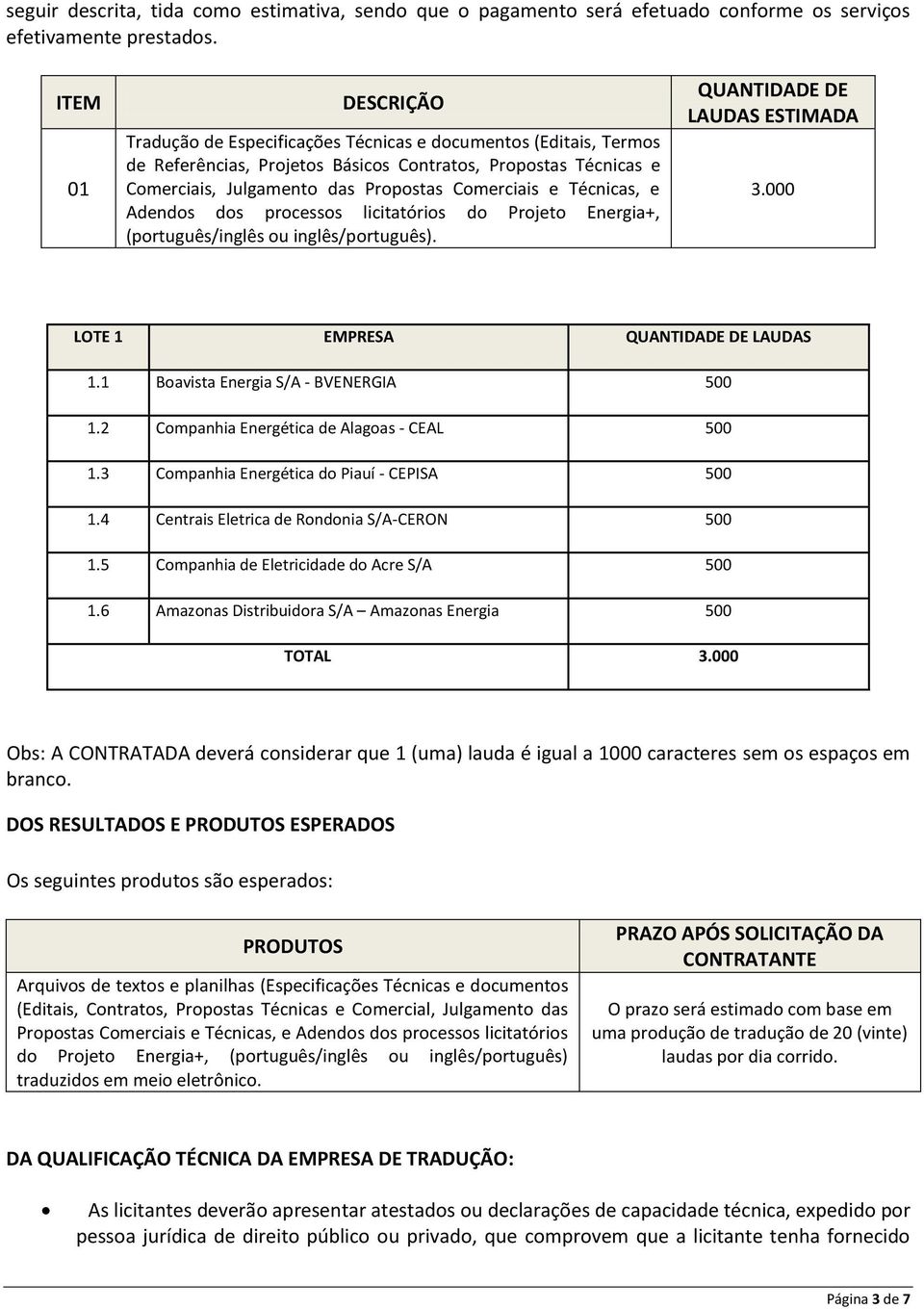 Técnicas, e Adendos dos processos licitatórios do Projeto Energia+, (português/inglês ou inglês/português). QUANTIDADE DE LAUDAS ESTIMADA 3.000 LOTE 1 EMPRESA QUANTIDADE DE LAUDAS 1.