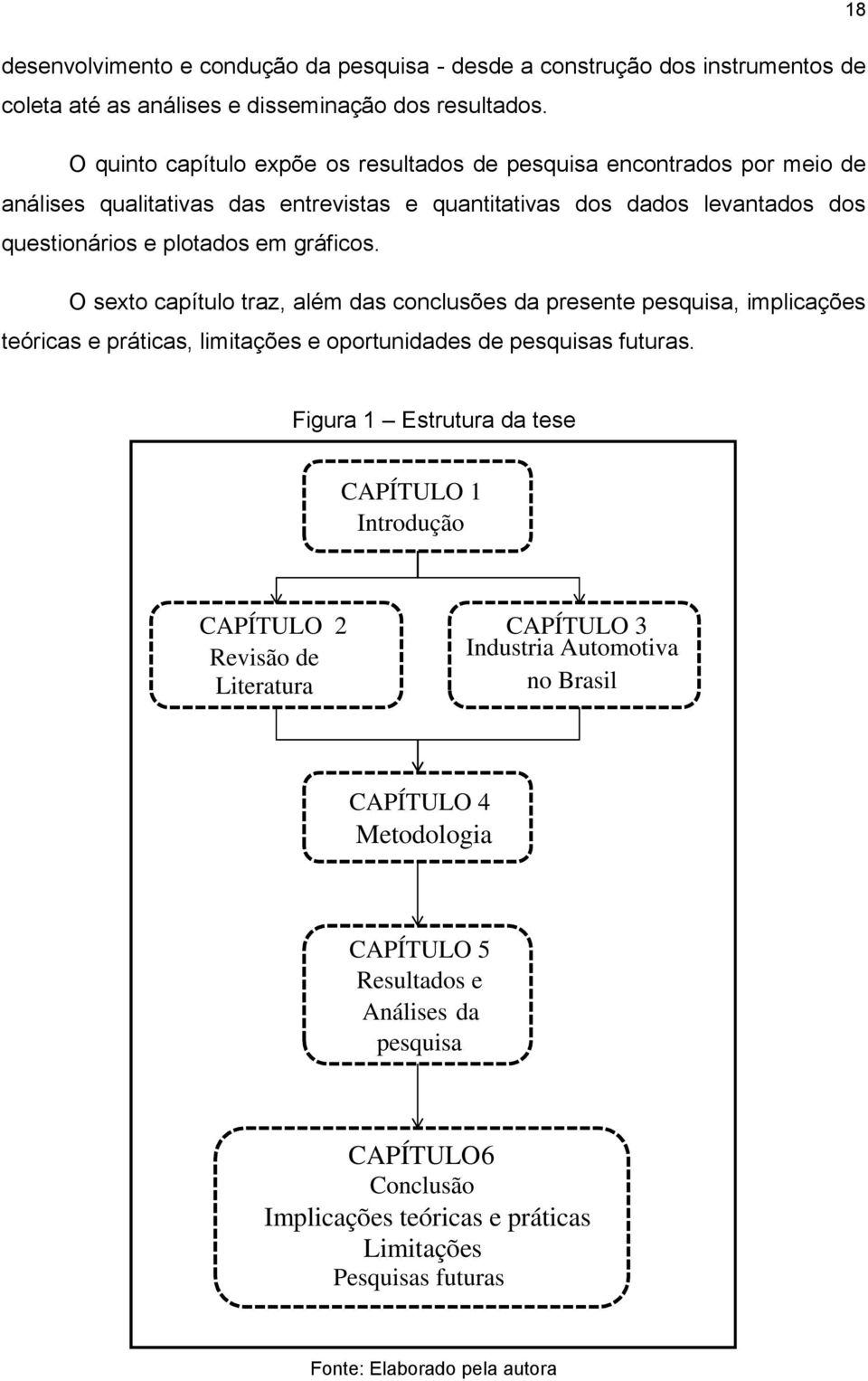 O sexto capítulo traz, além das conclusões da presente pesquisa, implicações teóricas e práticas, limitações e oportunidades de pesquisas futuras.