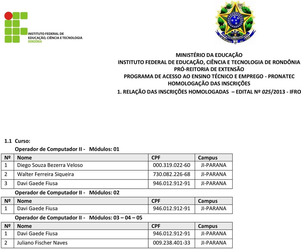 RELAÇÃO DAS INSCRIÇÕES HOMOLOGADAS EDITAL Nº 025/2013 - IFRO 1.