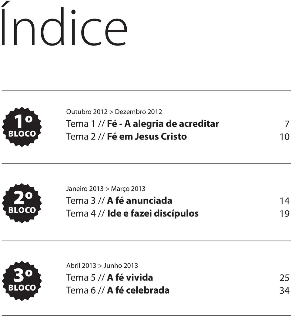 2013 Tema 3 // A fé anunciada Tema 4 // Ide e fazei discípulos 14 19 3º