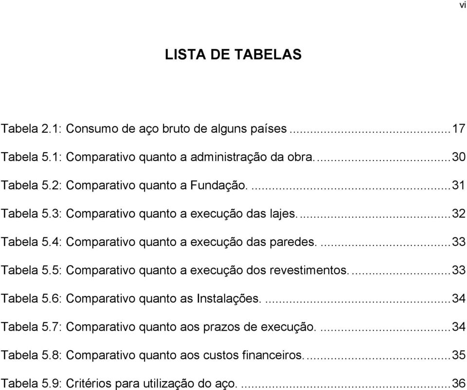 4: Comparativo quanto a execução das paredes....33 Tabela 5.5: Comparativo quanto a execução dos revestimentos...33 Tabela 5.6: Comparativo quanto as Instalações.