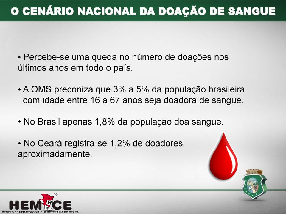 A OMS preconiza que 3% a 5% da população brasileira com idade entre 16 a 67