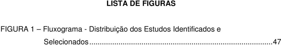 Distribuição dos Estudos