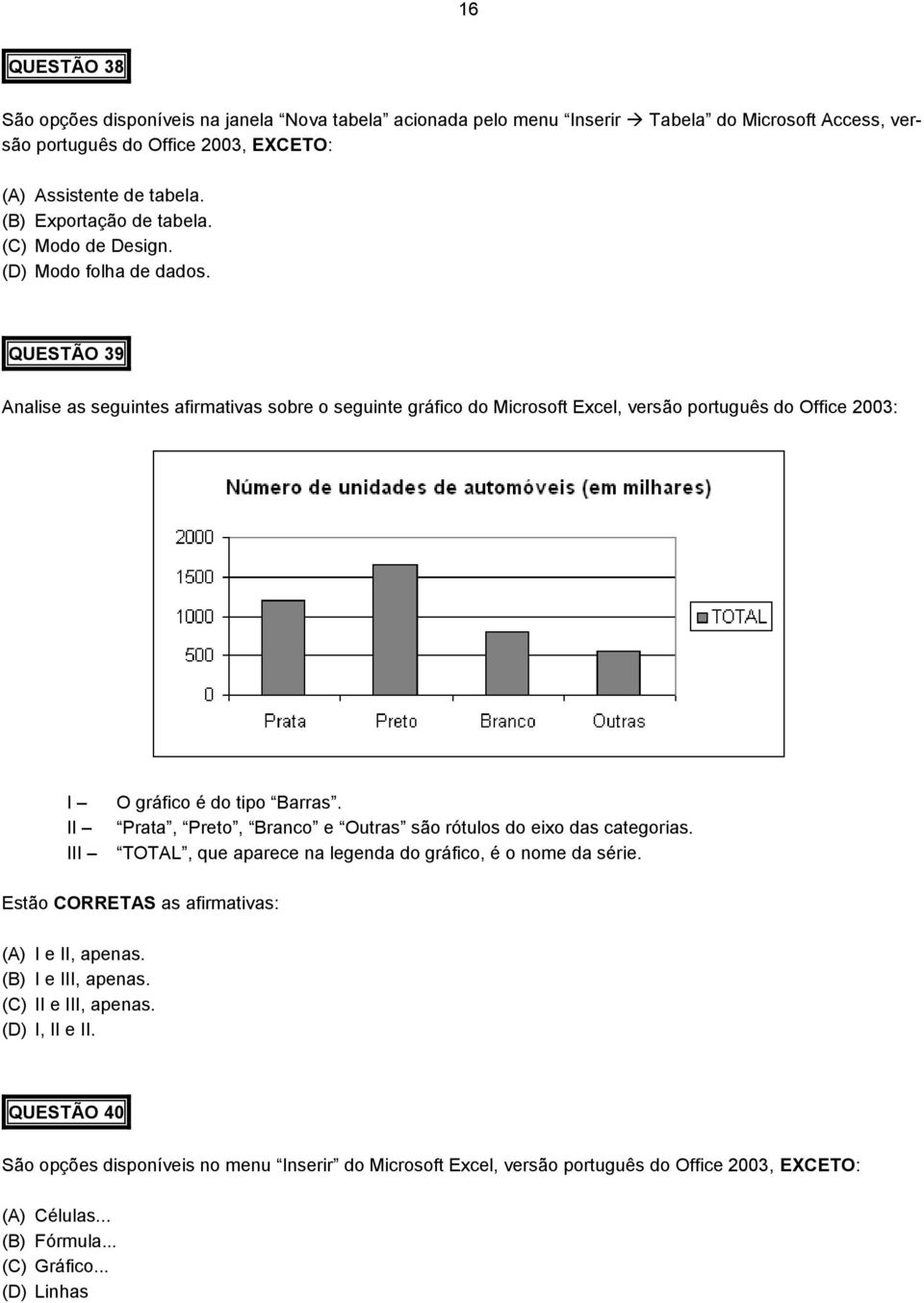 QUESTÃO 39 Analise as seguintes afirmativas sobre o seguinte gráfico do Microsoft Excel, versão português do Office 2003: I II III O gráfico é do tipo Barras.