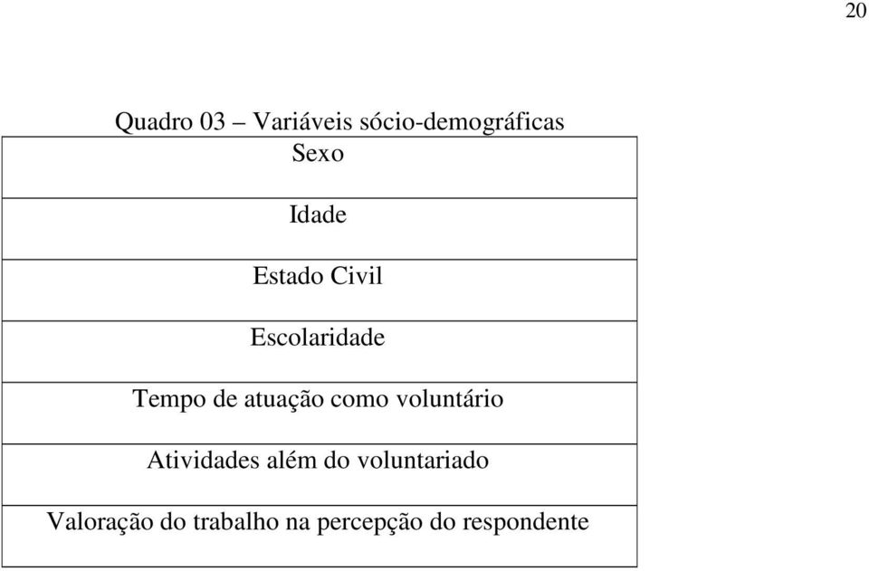 como voluntário Atividades além do voluntariado