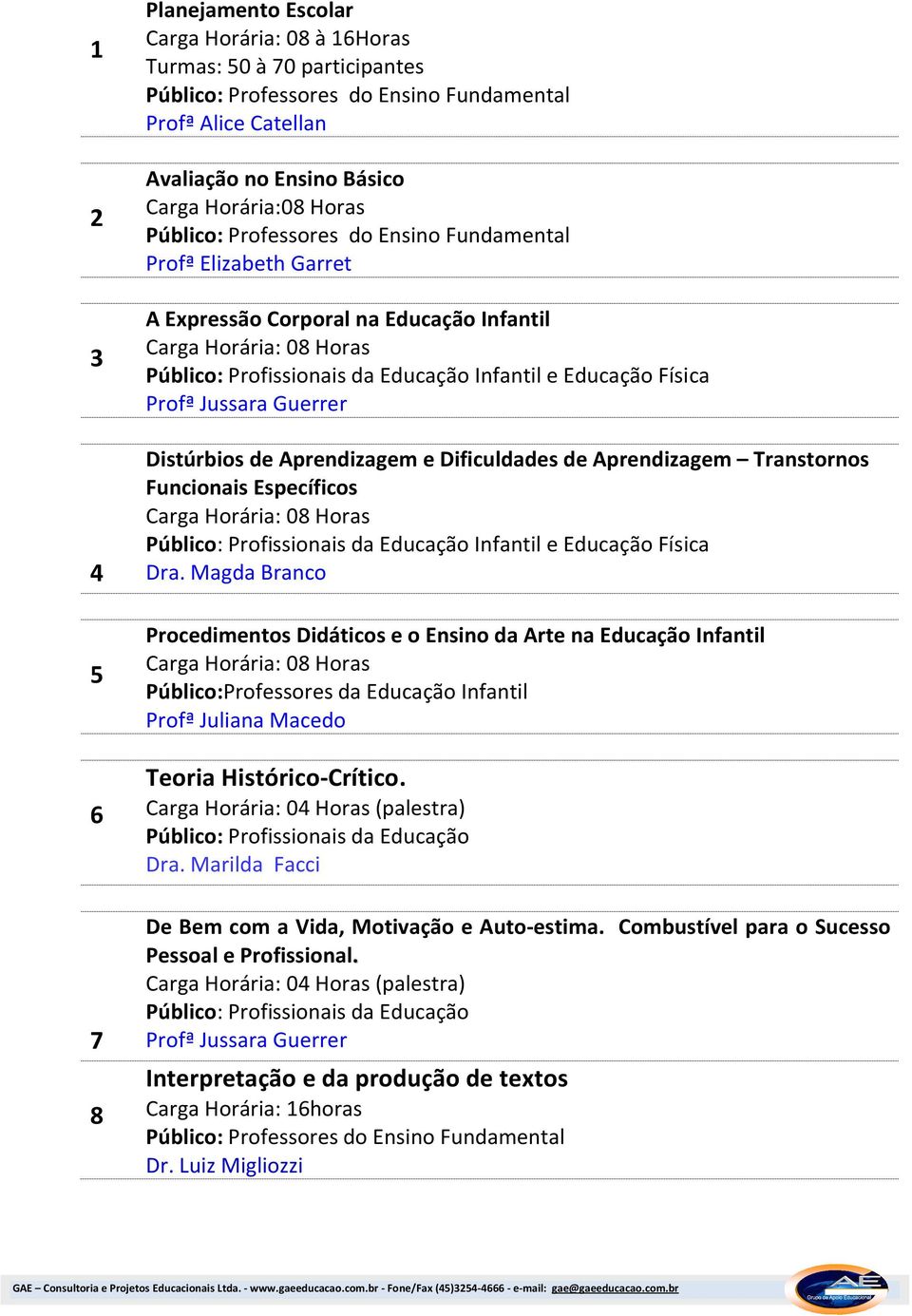 Aprendizagem Transtornos Funcionais Específicos Carga Horária: 08 Horas Público: Profissionais da Educação Infantil e Educação Física Dra.