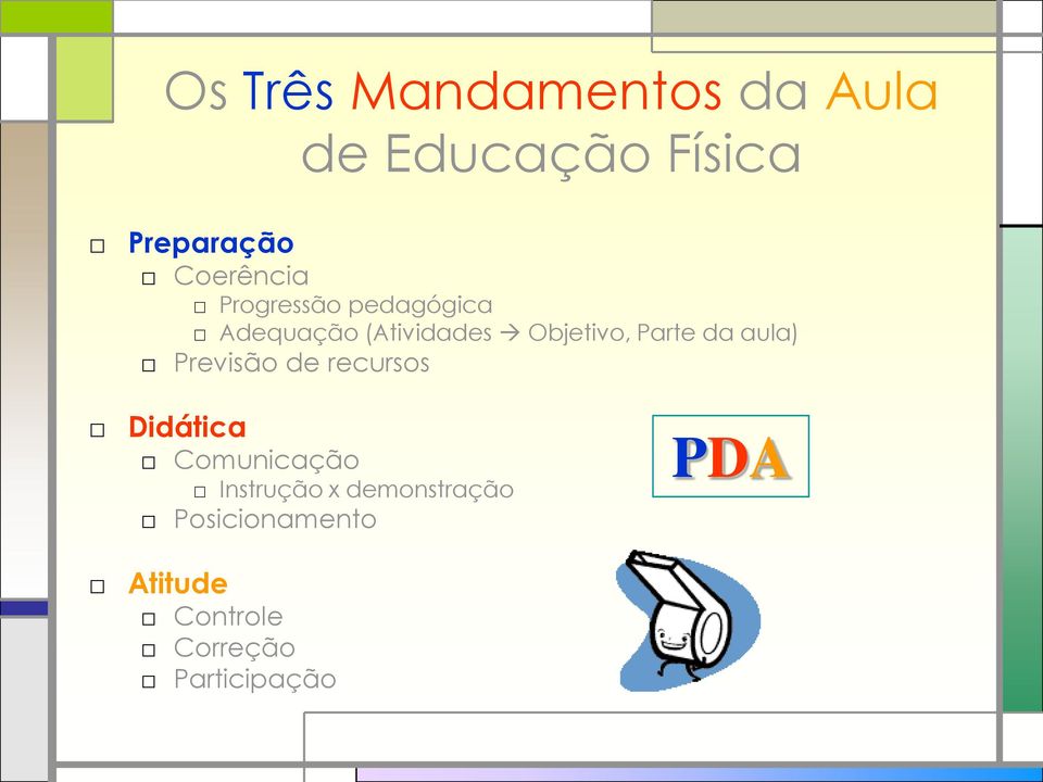 Parte da aula) Previsão de recursos Didática Comunicação