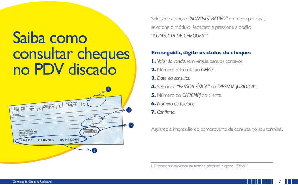 Número referente ao CMC7. 3. Data da consulta. 4. Selecione PESSOA FÍSICA ou PESSOA JURÍDICA. 5. Número do CPF/CNPJ do cliente. 6.